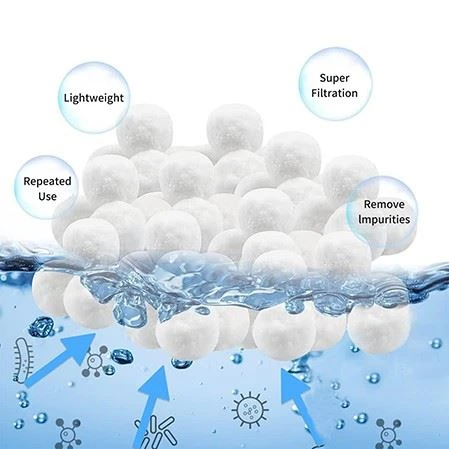 Fine Filtration Fiber Ball Filter Material For Efficient Oil Removal Water Treatment in Oilfield Refineries