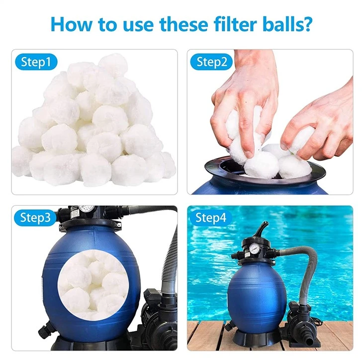 New Product Fiber Ball Filter Media For Water Treatment