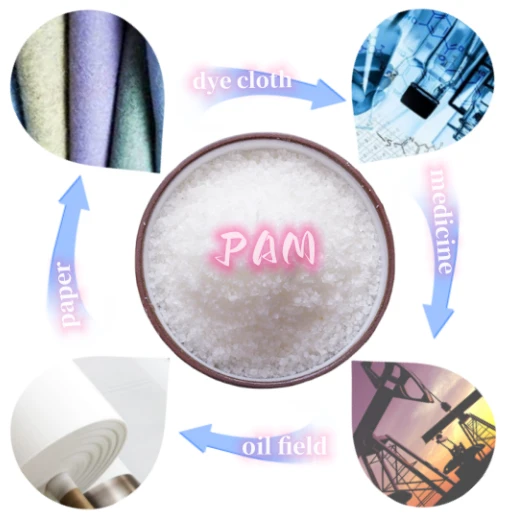 PAM With Good Flocculation Effect