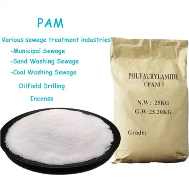 Cationic Polyacrylamide CPAM HS Code 3906901000