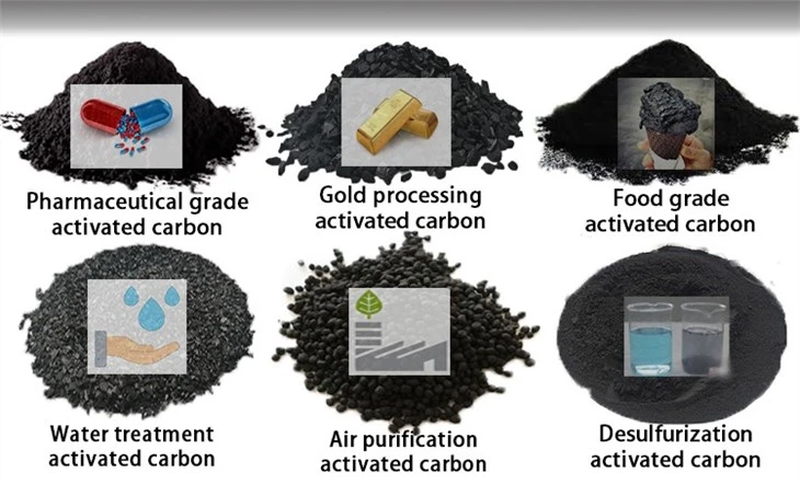 Water Purification Activated Carbon