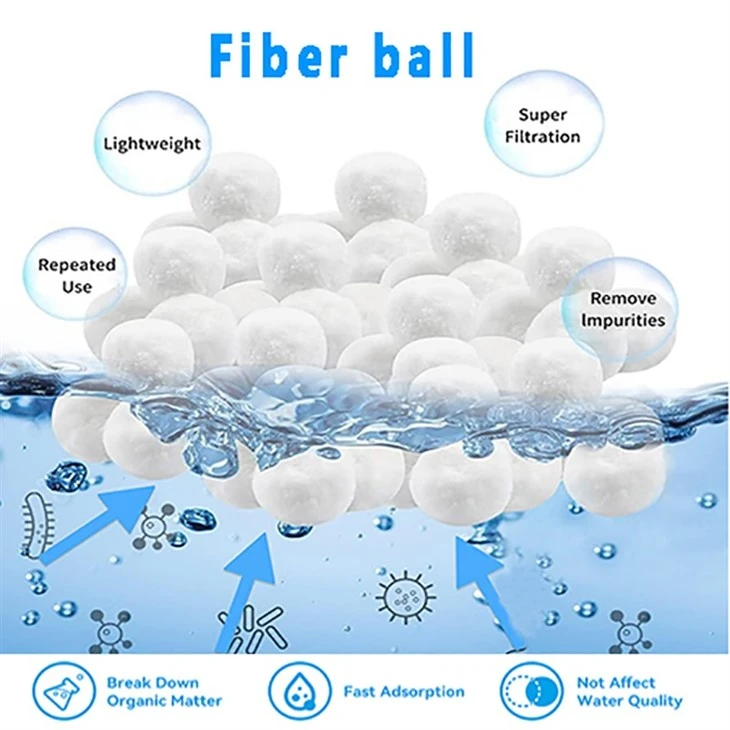 Aquarium Tank Clean 3 Micron Energy Saving Pumps Filter Polyester Fiber Ball