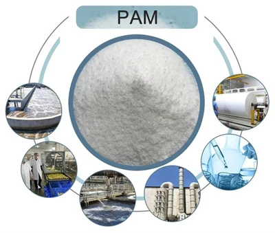 Hochmolekulares PAM (Polyacrylamid-Chemikalien) zur Sandwasch-Abwasserbehandlung